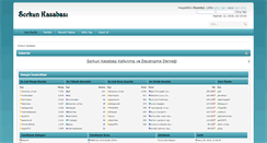 Desktop Screenshot of forum.sorkunkasabasi.com